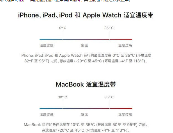 香洲苹果13维修分享iPhone 13耗电越来越快怎么办 