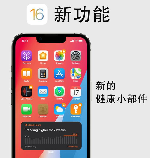 香洲苹果手机维修分享iOS16新功能汇总 