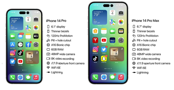 香洲苹果14维修分享iPhone 14具体参数汇总 