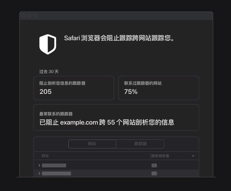 香洲苹果手机维修分享如何在 Safari 浏览器中查看和打开隐私报告 