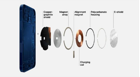香洲苹果手机维修分享iPhone 12真的会威胁身体健康吗 