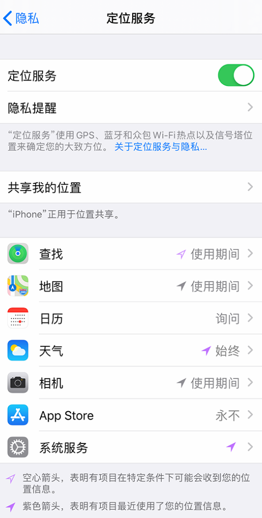 香洲苹果手机维修分享iPhone 状态栏中时间显示为蓝色图标是什么情况 
